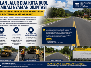 Jalan Jalur Dua Kota Buol Kembali Nyaman Dilintasi, Preservasi Dilakukan Demi Kepentingan dan Kenyamanan Masyarakat